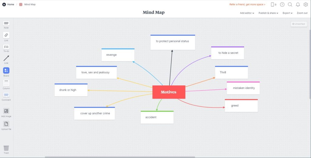 How to use Miro for story plotting – Maria Korolov